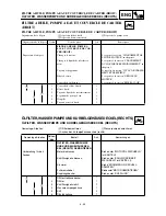 Preview for 345 page of Yamaha YZ426F Owner'S Service Manual