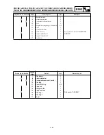 Preview for 347 page of Yamaha YZ426F Owner'S Service Manual