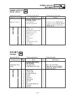 Preview for 365 page of Yamaha YZ426F Owner'S Service Manual