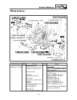 Preview for 394 page of Yamaha YZ426F Owner'S Service Manual