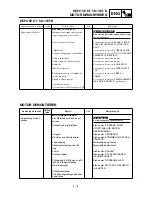 Preview for 395 page of Yamaha YZ426F Owner'S Service Manual