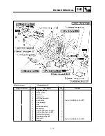 Preview for 396 page of Yamaha YZ426F Owner'S Service Manual