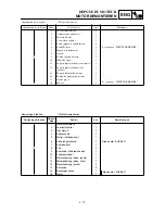 Preview for 397 page of Yamaha YZ426F Owner'S Service Manual