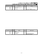 Preview for 407 page of Yamaha YZ426F Owner'S Service Manual