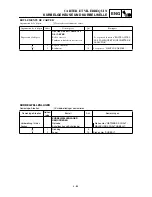 Preview for 409 page of Yamaha YZ426F Owner'S Service Manual