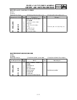 Preview for 457 page of Yamaha YZ426F Owner'S Service Manual