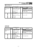 Preview for 533 page of Yamaha YZ426F Owner'S Service Manual