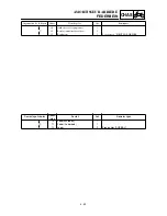 Preview for 549 page of Yamaha YZ426F Owner'S Service Manual