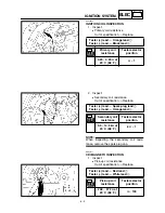 Preview for 570 page of Yamaha YZ426F Owner'S Service Manual