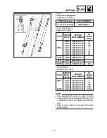 Preview for 616 page of Yamaha YZ426F Owner'S Service Manual