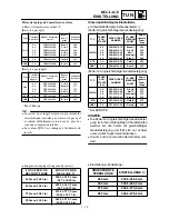 Preview for 625 page of Yamaha YZ426F Owner'S Service Manual