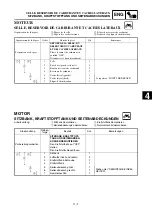 Предварительный просмотр 243 страницы Yamaha YZ450F 2006 Owner'S Service Manual