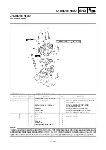 Предварительный просмотр 300 страницы Yamaha YZ450F 2006 Owner'S Service Manual