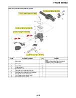 Предварительный просмотр 129 страницы Yamaha YZ450F 2021 Owner'S Service Manual