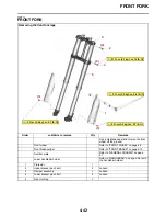 Предварительный просмотр 156 страницы Yamaha YZ450F 2021 Owner'S Service Manual