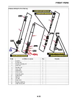 Предварительный просмотр 157 страницы Yamaha YZ450F 2021 Owner'S Service Manual