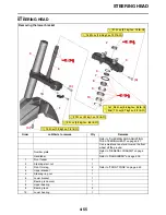 Предварительный просмотр 169 страницы Yamaha YZ450F 2021 Owner'S Service Manual