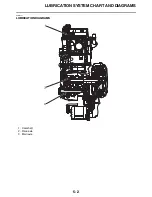 Предварительный просмотр 188 страницы Yamaha YZ450F 2021 Owner'S Service Manual