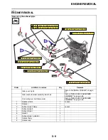 Предварительный просмотр 192 страницы Yamaha YZ450F 2021 Owner'S Service Manual