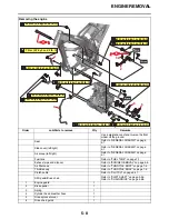 Предварительный просмотр 194 страницы Yamaha YZ450F 2021 Owner'S Service Manual