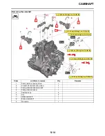 Предварительный просмотр 200 страницы Yamaha YZ450F 2021 Owner'S Service Manual