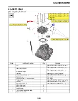 Предварительный просмотр 207 страницы Yamaha YZ450F 2021 Owner'S Service Manual