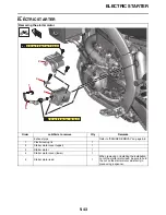 Предварительный просмотр 229 страницы Yamaha YZ450F 2021 Owner'S Service Manual