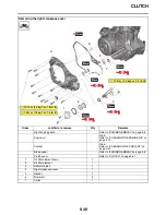 Предварительный просмотр 235 страницы Yamaha YZ450F 2021 Owner'S Service Manual