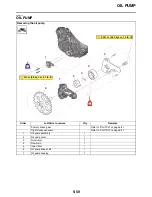 Предварительный просмотр 245 страницы Yamaha YZ450F 2021 Owner'S Service Manual