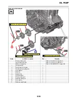 Предварительный просмотр 246 страницы Yamaha YZ450F 2021 Owner'S Service Manual