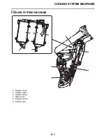 Предварительный просмотр 264 страницы Yamaha YZ450F 2021 Owner'S Service Manual