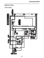 Предварительный просмотр 284 страницы Yamaha YZ450F 2021 Owner'S Service Manual