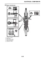 Предварительный просмотр 326 страницы Yamaha YZ450F 2021 Owner'S Service Manual