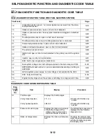 Предварительный просмотр 349 страницы Yamaha YZ450F 2021 Owner'S Service Manual