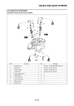 Preview for 98 page of Yamaha YZ450F(B) 2012 Owner'S Service Manual