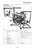 Preview for 126 page of Yamaha YZ450F(B) 2012 Owner'S Service Manual