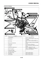 Preview for 127 page of Yamaha YZ450F(B) 2012 Owner'S Service Manual