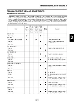 Предварительный просмотр 57 страницы Yamaha YZ450F(D) Owner'S Service Manual