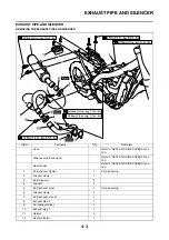 Предварительный просмотр 84 страницы Yamaha YZ450F(D) Owner'S Service Manual