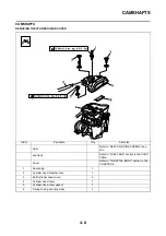 Предварительный просмотр 89 страницы Yamaha YZ450F(D) Owner'S Service Manual