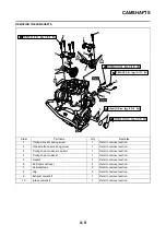 Предварительный просмотр 90 страницы Yamaha YZ450F(D) Owner'S Service Manual