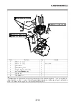 Предварительный просмотр 95 страницы Yamaha YZ450F(D) Owner'S Service Manual