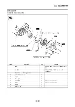 Предварительный просмотр 124 страницы Yamaha YZ450F(D) Owner'S Service Manual