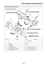 Предварительный просмотр 147 страницы Yamaha YZ450F(D) Owner'S Service Manual