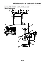 Preview for 68 page of Yamaha YZ450F(E) 2014 Owner'S Service Manual