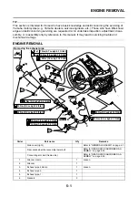 Preview for 196 page of Yamaha YZ450F(E) 2014 Owner'S Service Manual