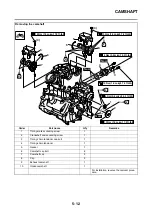 Preview for 207 page of Yamaha YZ450F(E) 2014 Owner'S Service Manual