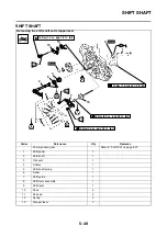 Preview for 244 page of Yamaha YZ450F(E) 2014 Owner'S Service Manual