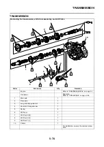 Preview for 265 page of Yamaha YZ450F(E) 2014 Owner'S Service Manual