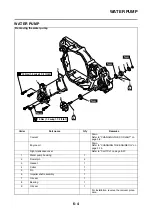 Preview for 275 page of Yamaha YZ450F(E) 2014 Owner'S Service Manual